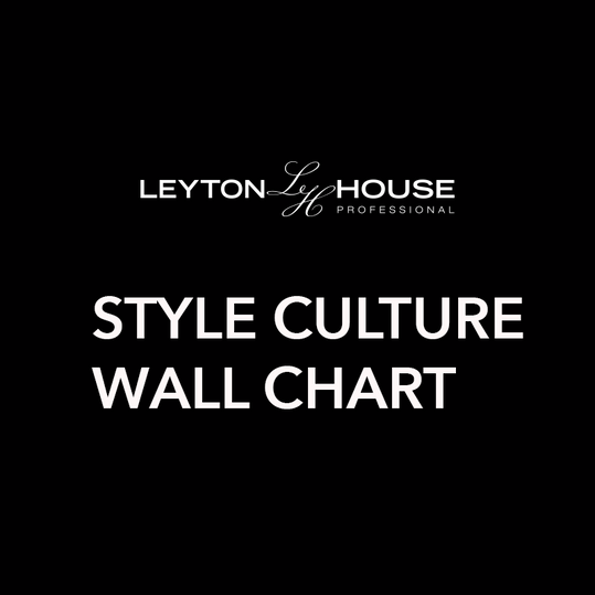 STYLE CULTURE WALL CHART